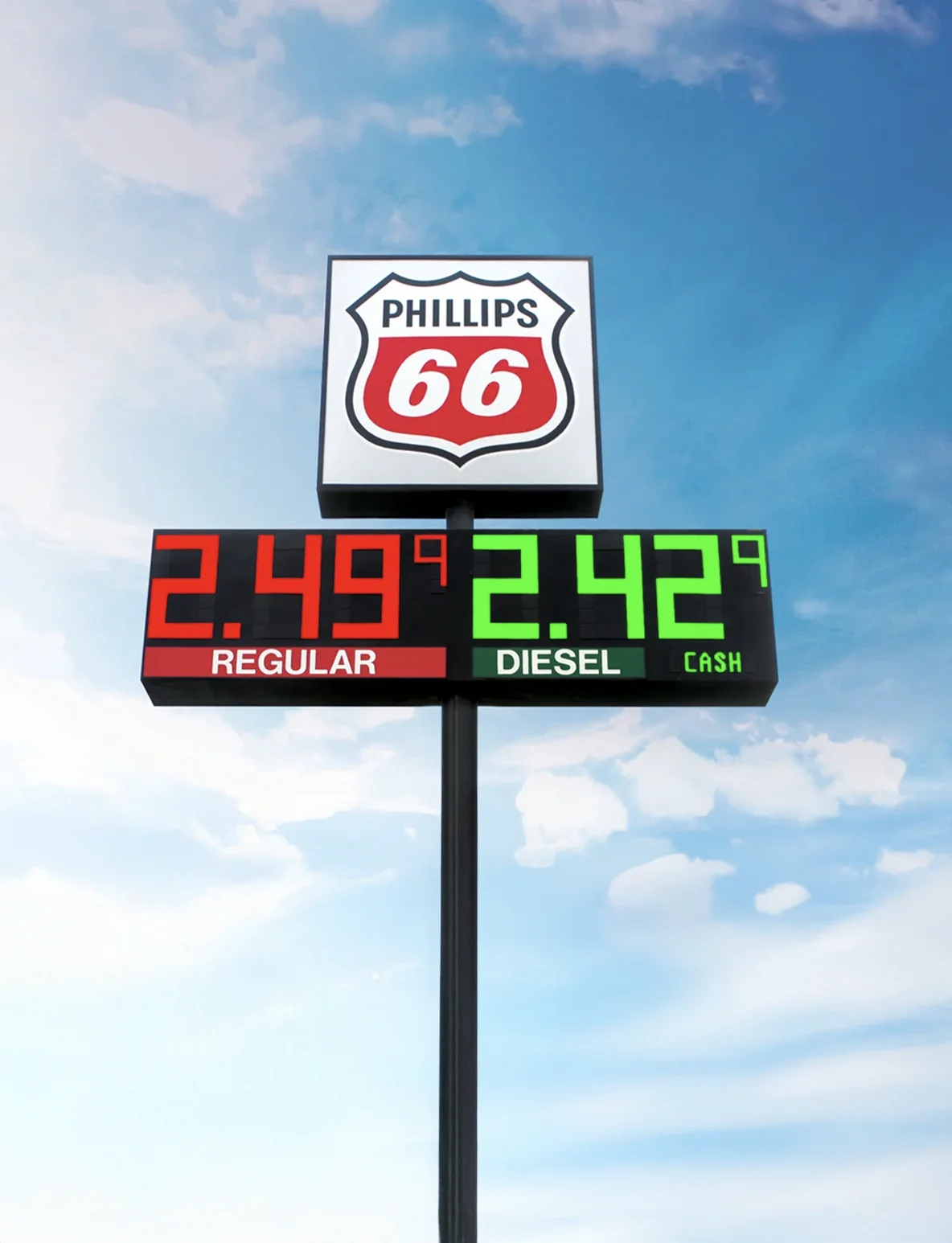Fuel retailers and <br> travel centers
